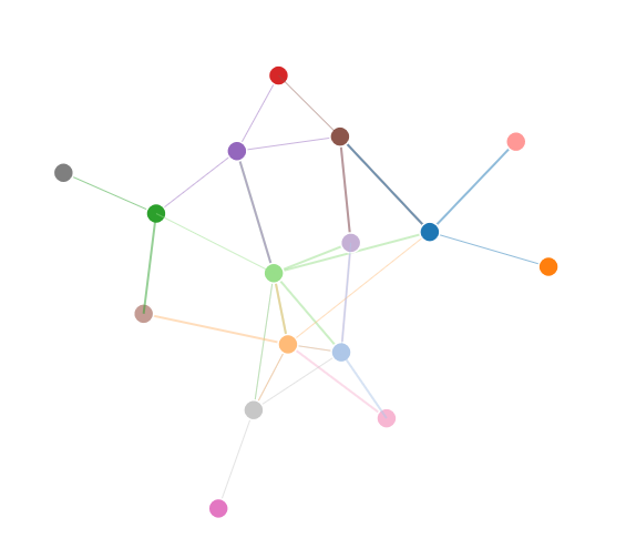 tower_of_callisto_cycle2_nodes