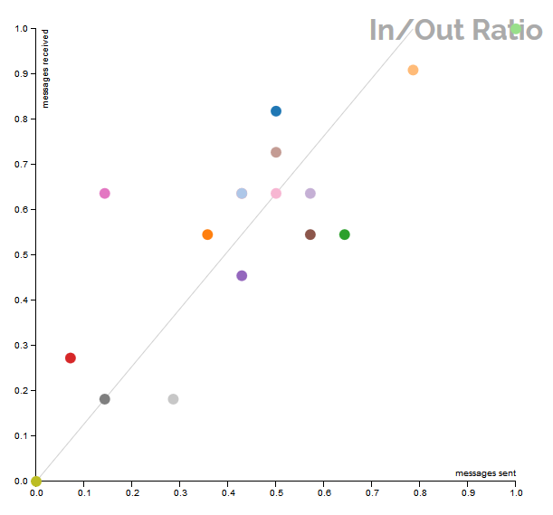 tower_of_callisto_cycle2_ratio